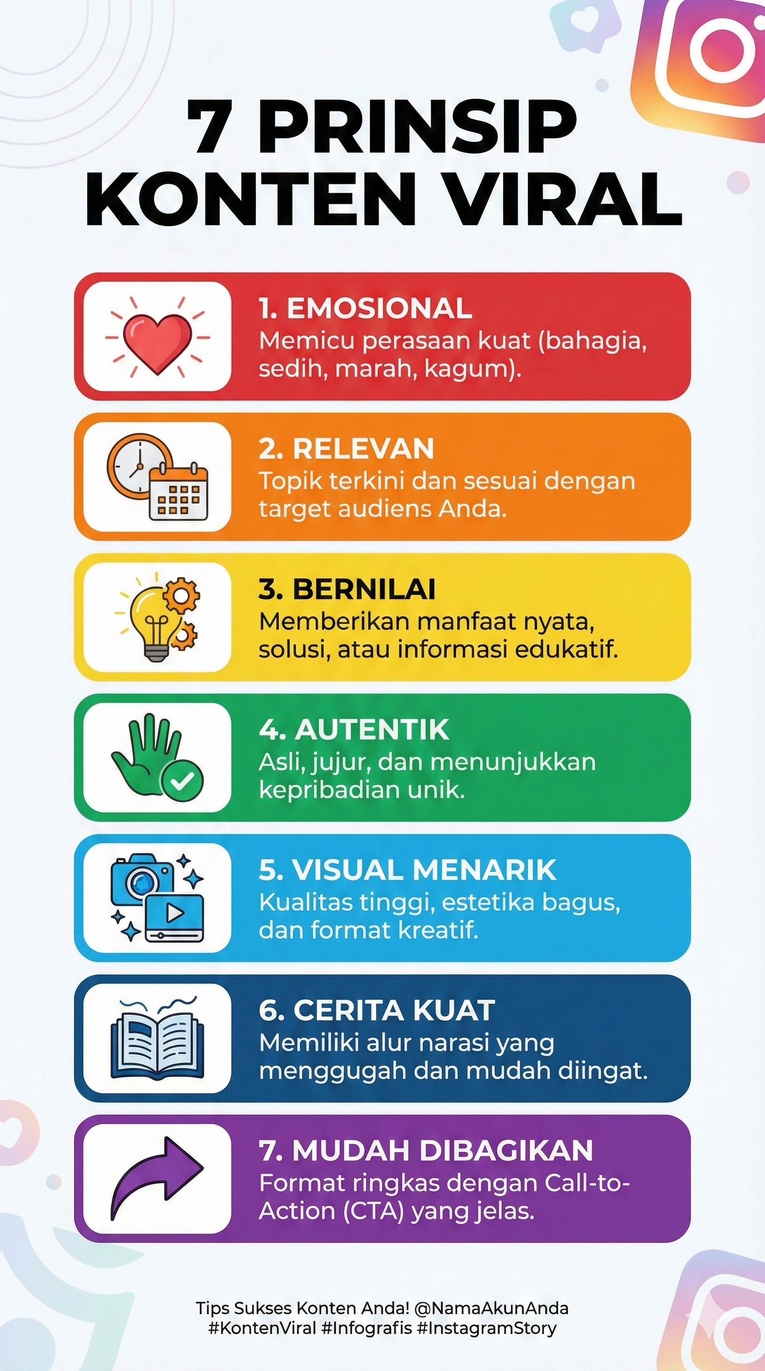 strategi konten media sosial toleransi, 7 Prinsip Konten Viral