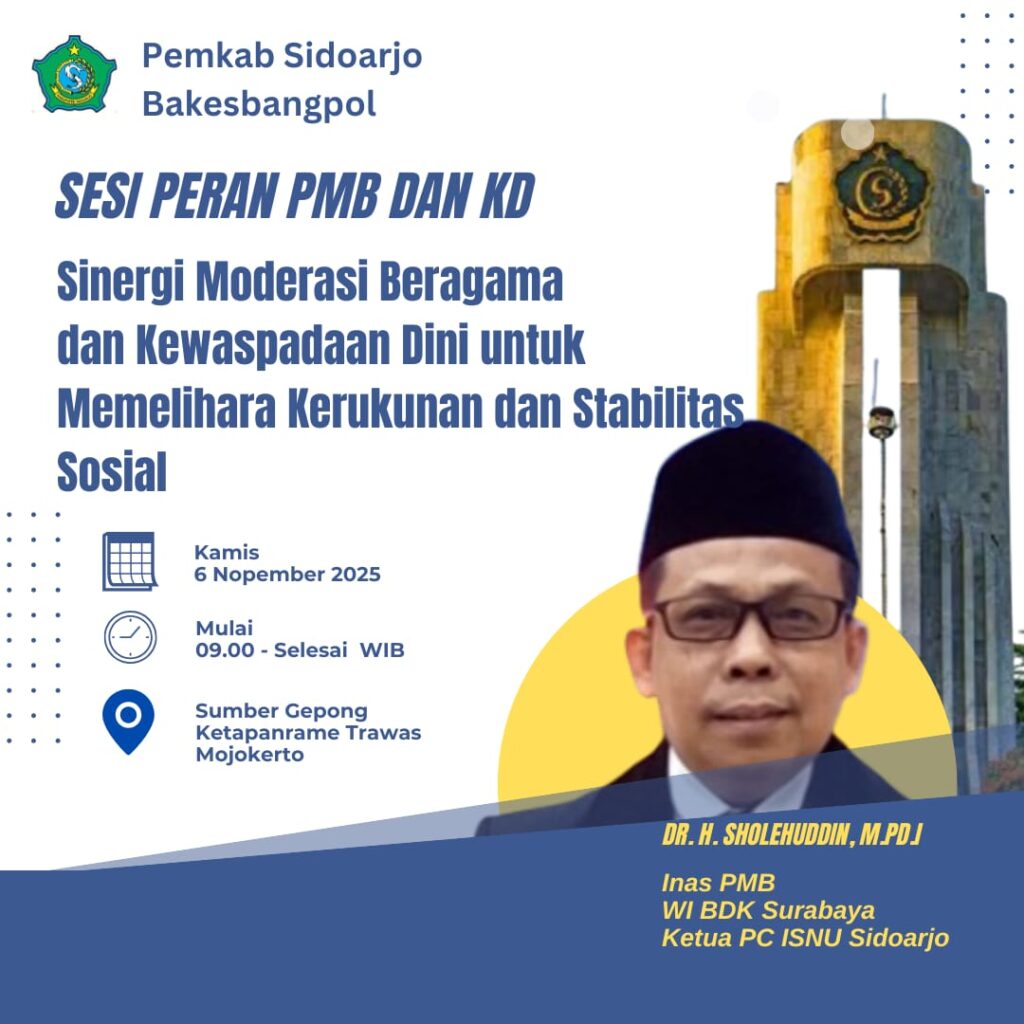 Moderasi Beragama dan Kewaspadaan Dini