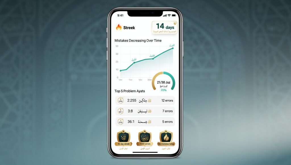 "Screenshot dashboard analytics tarteel ai menampilkan progress murojaah mistakes accuracy improvement"
