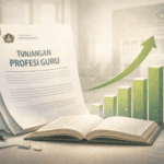 Berapa kenaikan TPG guru madrasah yang ditetapkan Kemenag?