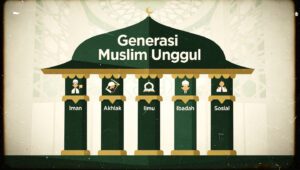 Lima pilar pendidikan karakter Islami yang bersumber dari Al-Qur'an dan Sunnah sebagai fondasi generasi terbaik