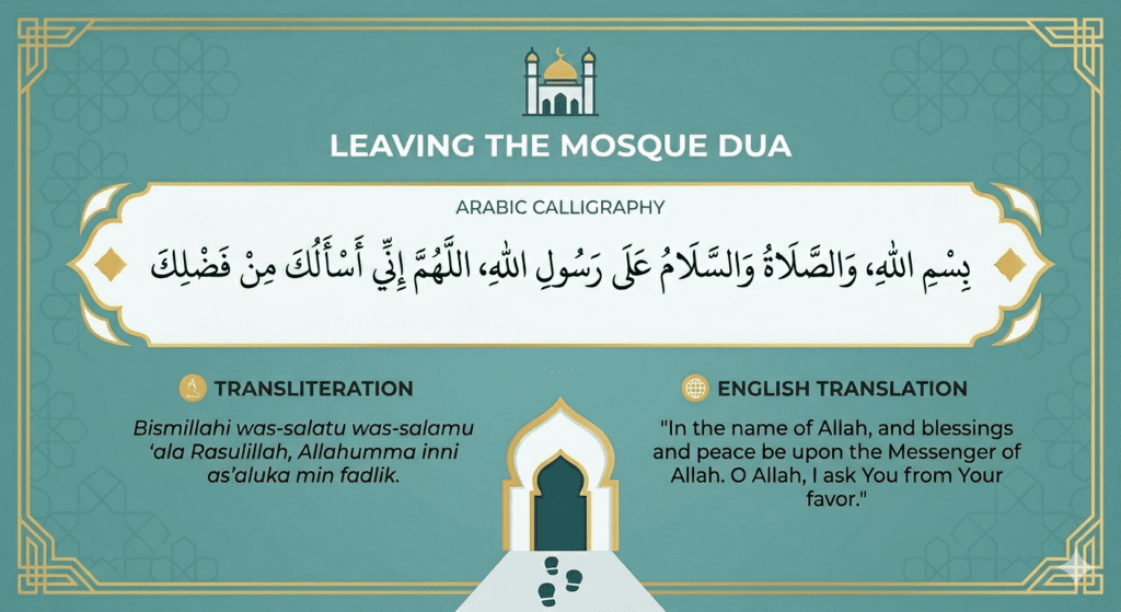 Infografis doa Masuk masjid dan doa keluar masjid lengkap dengan tulisan Arab dan latin