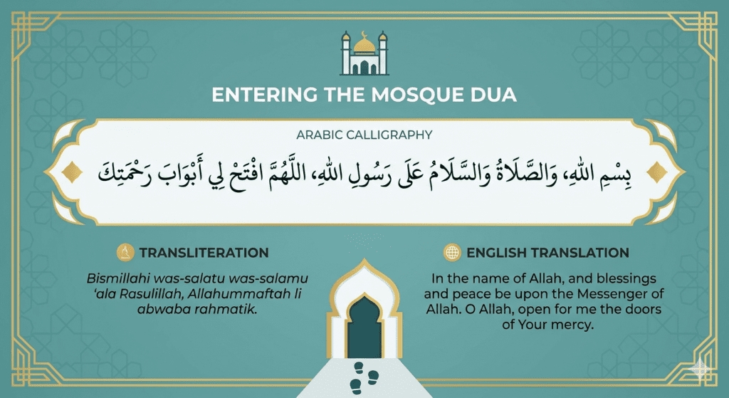 Infografis doa masuk masjid dan doa keluar masjid lengkap dengan tulisan Arab dan latin